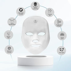 Blue Light Therapy Mask for Face Acne, Red LED Light Therapy Device
