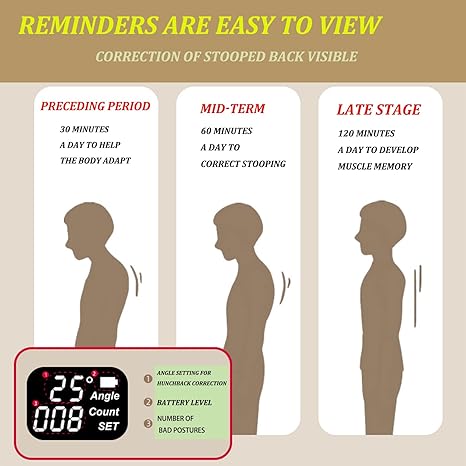 Upgraded Smart Posture Corrector