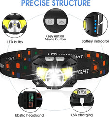 LHKNL Headlamp Flashlight, Lumen Ultra-Light Bright LED Rechargeable
