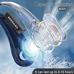 Neck Fan, USB Rechargeable Personal Fan