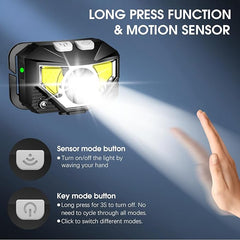 LHKNL Headlamp Flashlight, Lumen Ultra-Light Bright LED Rechargeable