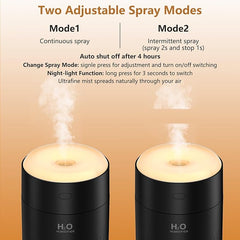 Small Humidifiers for Bedroom 350ml